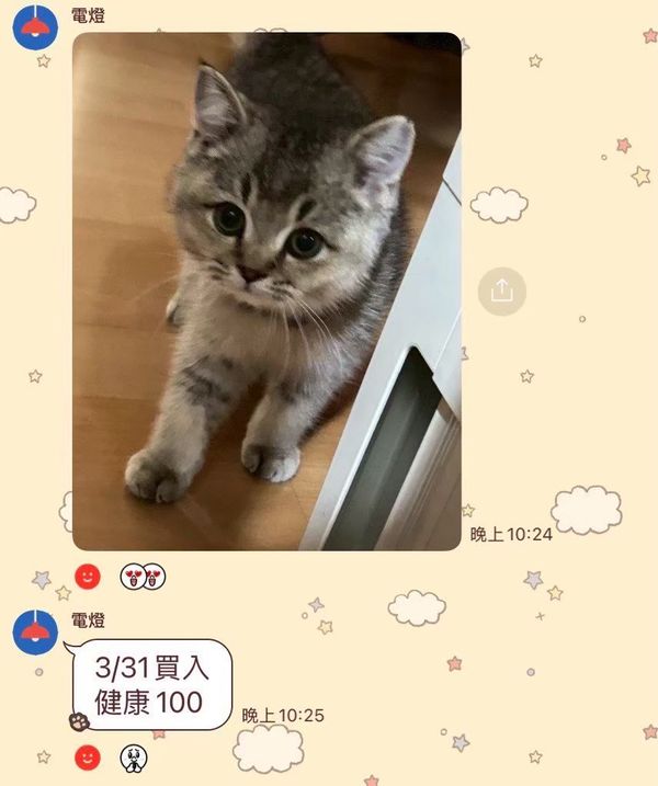 健康100